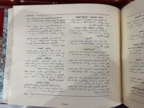 مجلة الرسالة (١-٨٥)