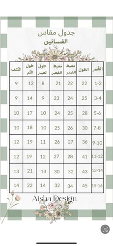 فستان مورد الاقمشه السويسري