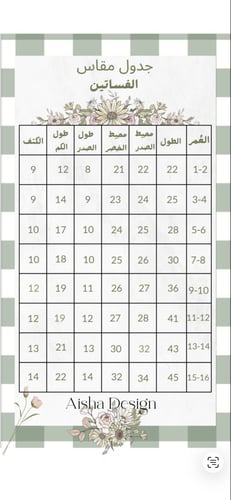 فستان مورد الاقمشه السويسري