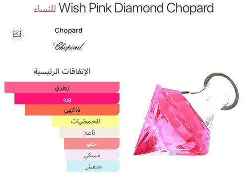 10 حبات عطور شوبارد ويش الوردي 5 مل صب مع الاكياس