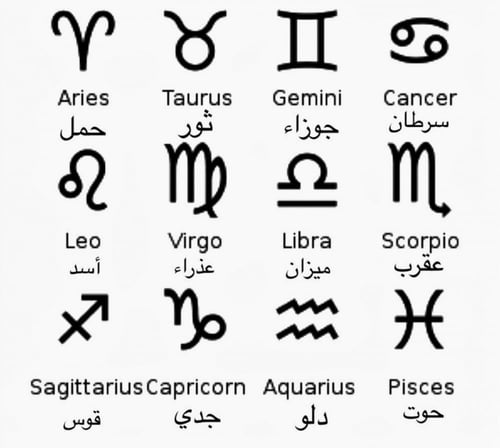 سلسله الابراج