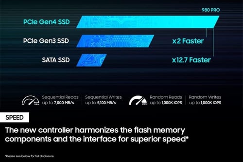هارد ديسك سامسونج ام دوت تو داخلي 1 تيرا-Hard Disk...