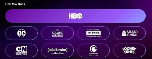 HBO MAX اشتراك