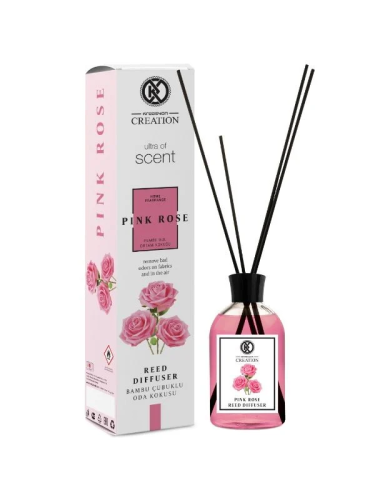 معطر كرياشن بينك روز 115 مل – عبير وردي ناعم يملأ...