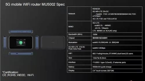راوتر محمول بتقنية الواي فاي الجيل الخامس (5G) MU5...