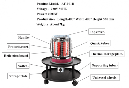 دفاية كهربائية مع قاعده دائريه موديل DLC-A20 تعمل...