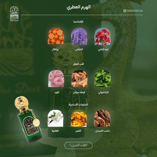 عطر لافندر | LAVENDER