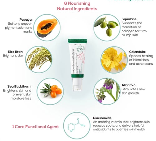 سيروم أكسيس-واي يفتح البقع