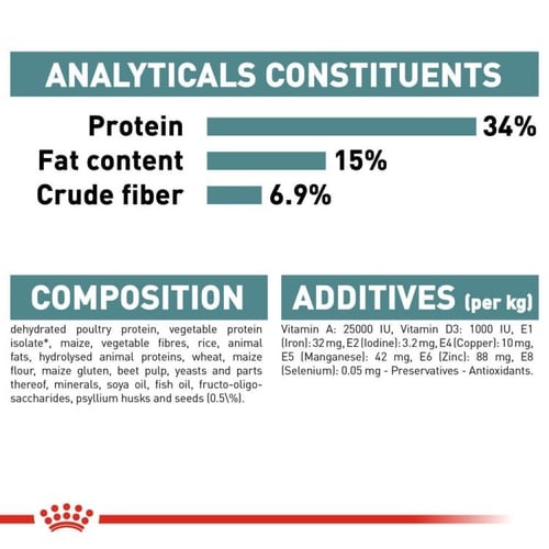 رويال كانين HAIRBALL طعام جاف للقطط تمنع تكوين كرا...