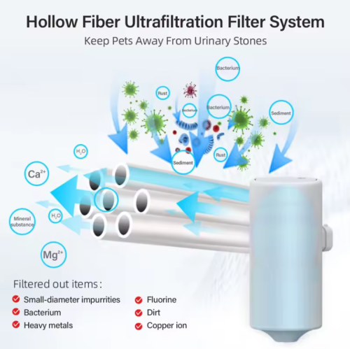 فلتر نافورة كات نايت