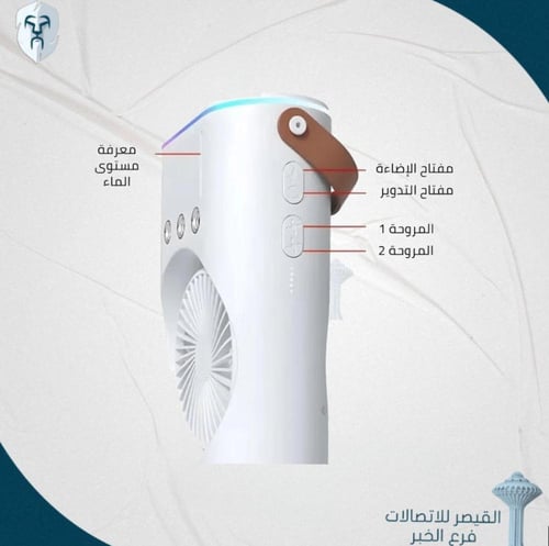 مروحة رذاذ مزدوجة ابيض من شركة دينكس DENX DX2608