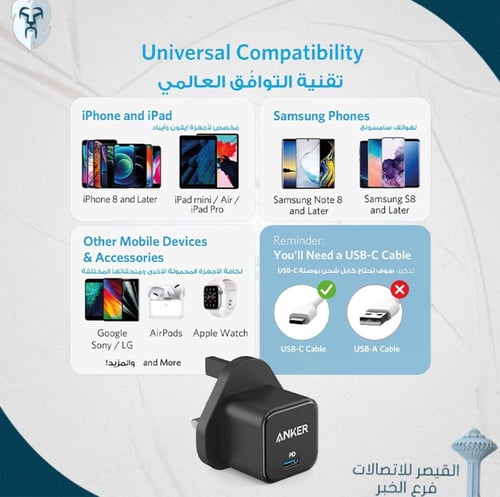فيش جدارى 20 واط PD من Anker يتوفر بعدة الوان