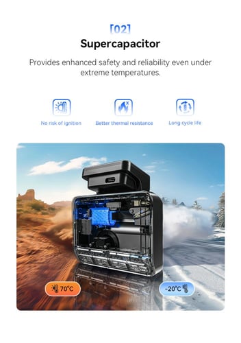 داش كام DDPAI Z50pro 4K