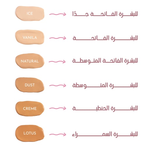 سكن فيلر خافي عيوب بعامل حماية من الشمس 25 - دوست