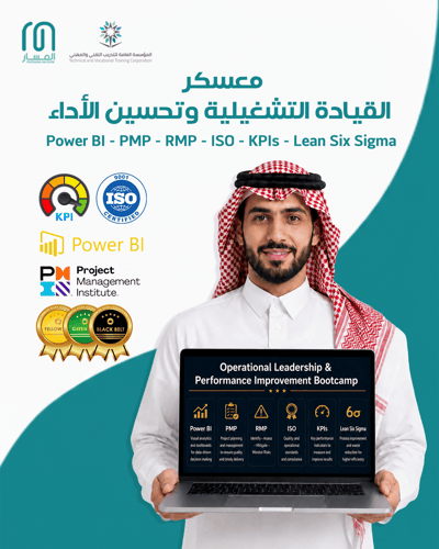 معسكر القيادة التشغيلية وتحسين الأداء Power BI - P...
