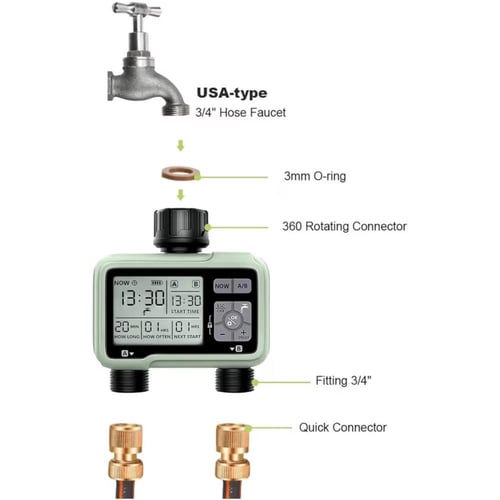مؤقت ري - ايشكو خطين