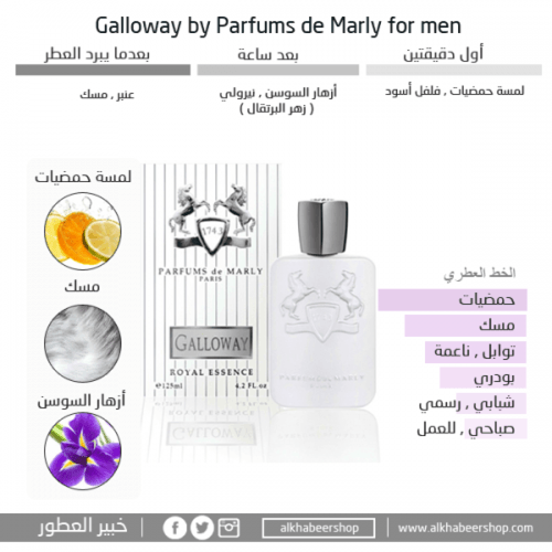 عطر مارلي جالو واي او دو بارفيوم 125مل
