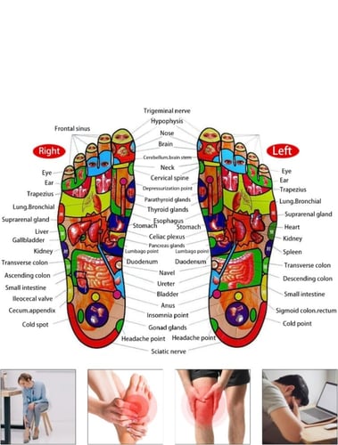 فرشة المشي على الحصى للكبار