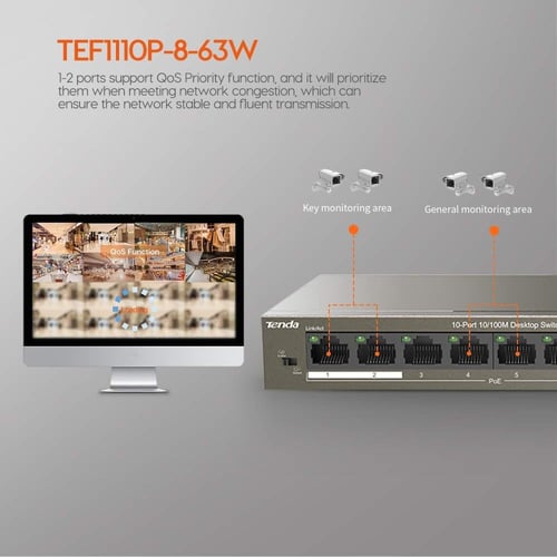 TEF1110P-8-63W محول مكتبي 10 منافذ بسرعة 10-100 مي...