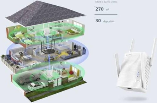 تيندا موسع واي فاي AC2100، A21