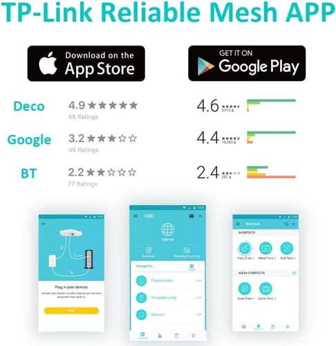 نظام واي فاي شبكي متقدم للمنزل كامل تقنية ديكو M4...