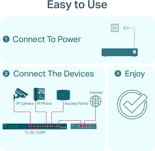 TP - لينك TL-SL1226P 24