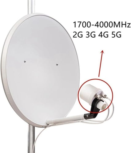 انتينا روسي 32DBI