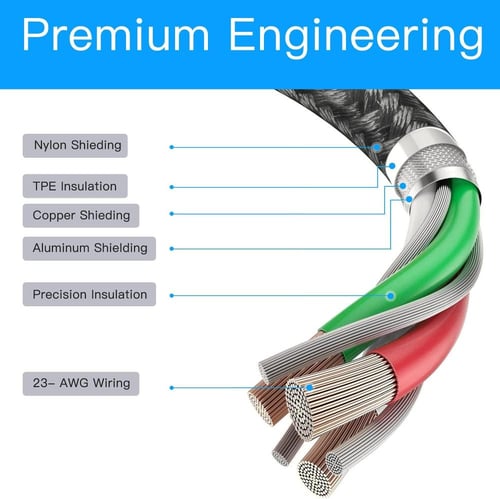 هوكوول كيبل USB C الى HDMI نوع C الى HDMI 4K مضفر...