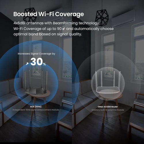 موجه جيجابت لاسلكي Tenda AC8 AC1200 MU-MIMO