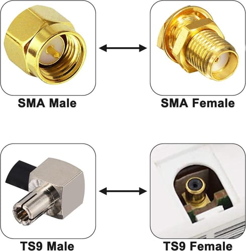 وصلة SMA Female to Y Type 2xTS9 Male قطعة وحدة