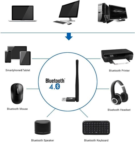محول USB واي فاي بلوتوث 4.2، لاسلكي 600 متر ثنائي...