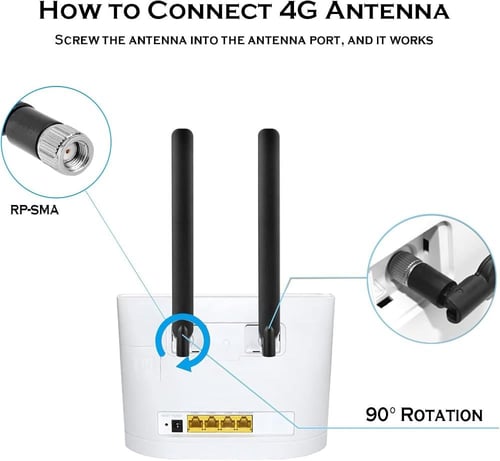 انتينا راوتر 5Dbi قطعتين