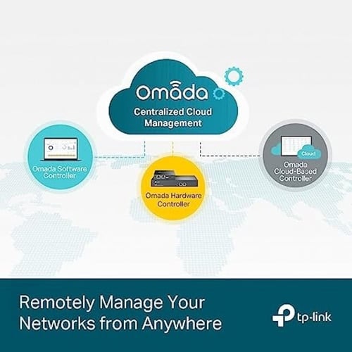 محول مُدار من TP-Link طراز TL-SG3452P