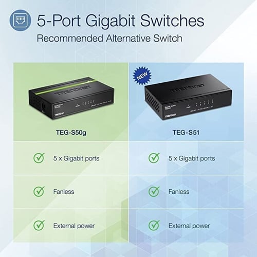 Trendnet 5-Port 10-100-1000 Gigabit GREENnet