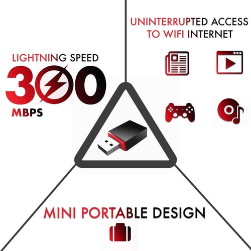 Tenda N300 Mini Wireless N Adapter USB (U3)