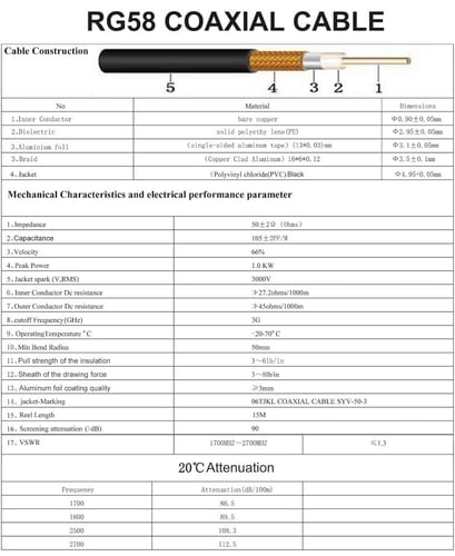 كيابل أنتينا ميمو LMR 400 بطول 20M