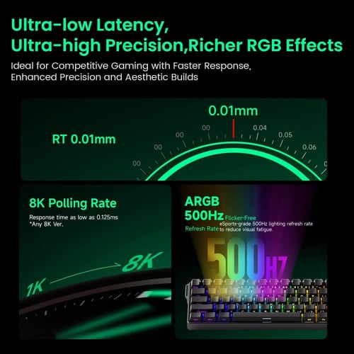 كيبورد FAN60 Pro