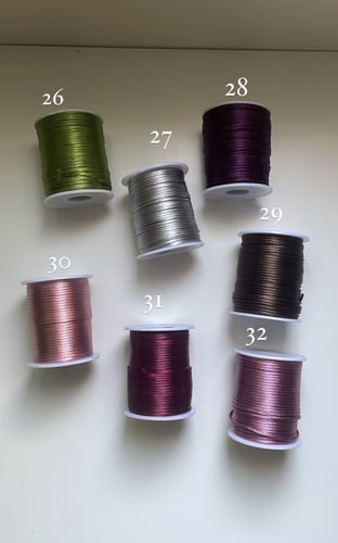 تعليقة الحروف