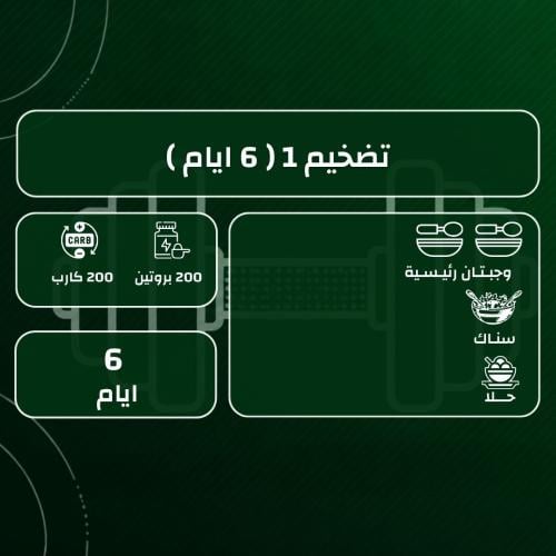 تضخيم 1