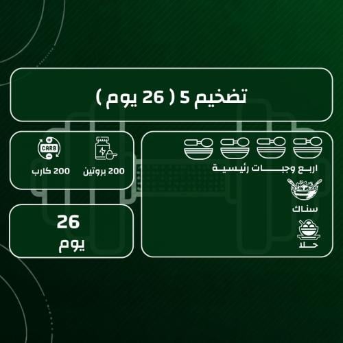 تضخيم 5