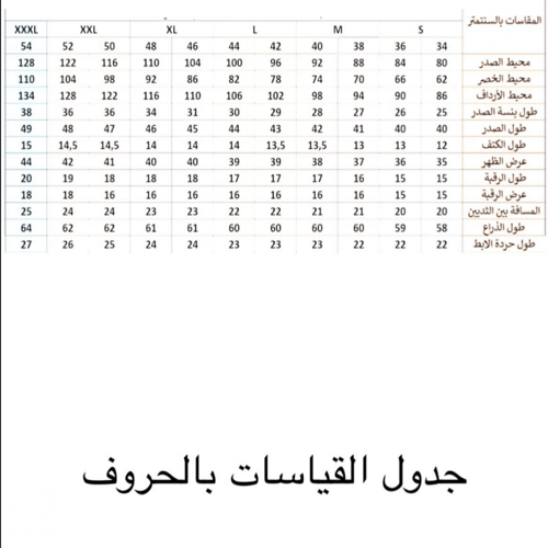 Strawberry Milkshake