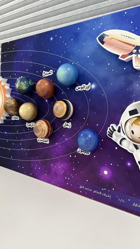 لوحة الفضاء مجسمة