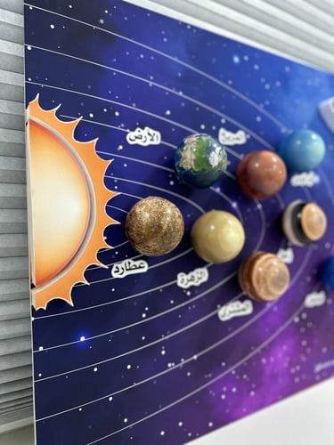 لوحة الفضاء مجسمة