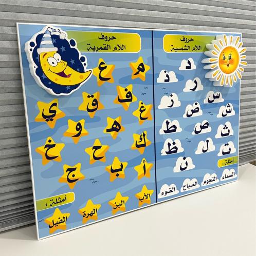 لوحة تعليمية ( حروف اللام الشمسية و القمرية )