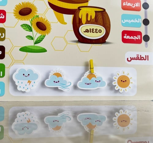 لوحة تحفيز تعزيز / ايكريلك رزنامة الصف ( ثيم النحل...