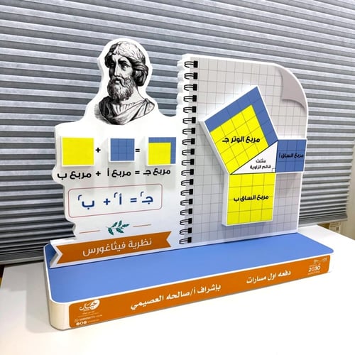 مجسم رياضيات ( نظرية فيثاغورس ) عربي أو انجليزي