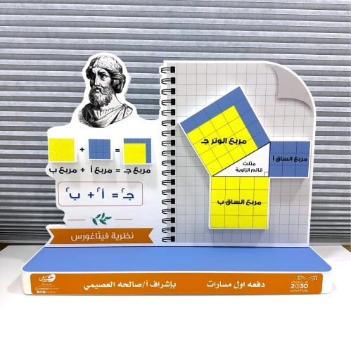 مجسم رياضيات ( نظرية فيثاغورس ) عربي أو انجليزي