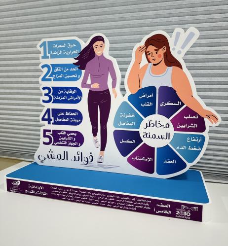 مجسم مخاطر السمنة و فوائد المشي