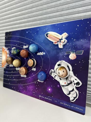 لوحة الفضاء مجسمة