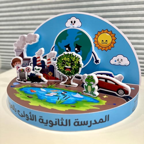 مجسم الثلوث / البيئة